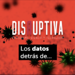 Ciencia virus