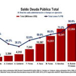 Prospectiva1