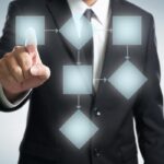 Business process and workflow automation with flowchart, businessman in background