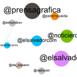 60interacciones51comunidades