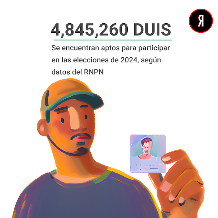 DUIS aptos para votar